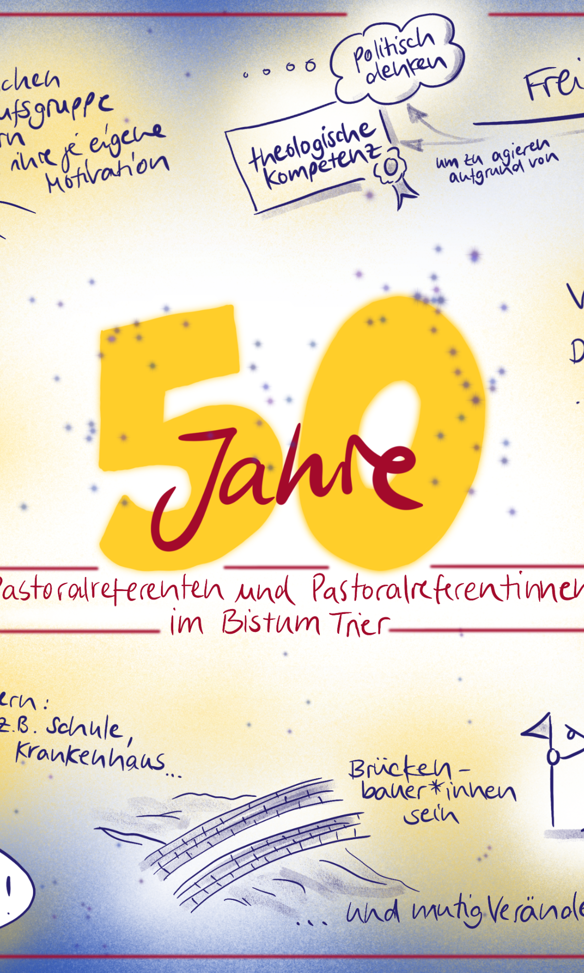 50 Jahre - 50 Gesichter PR im Bistum Trier